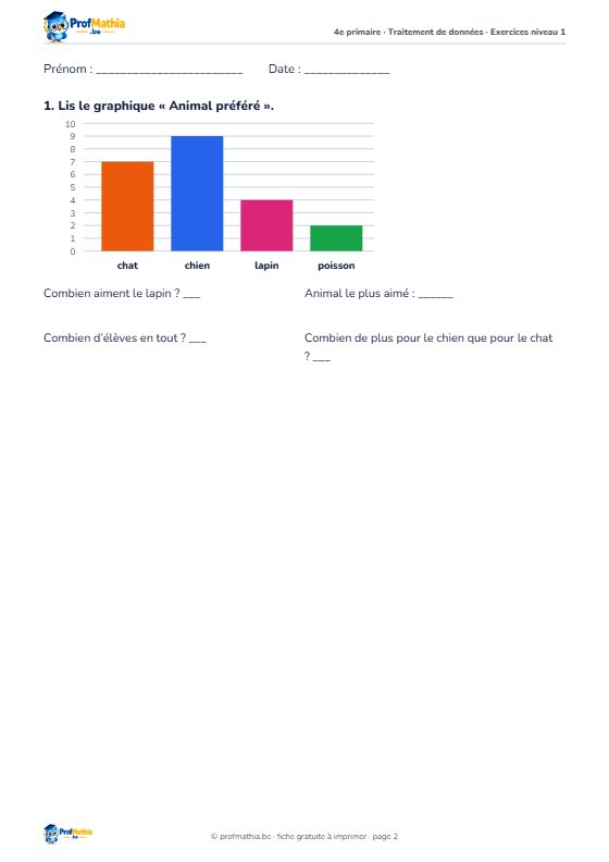 Fiche Graphique en bâtonnets – 4e primaire