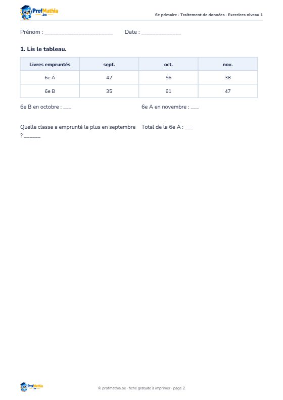Aperçu de la fiche d’exercices Tableaux et graphiques – 6e primaire