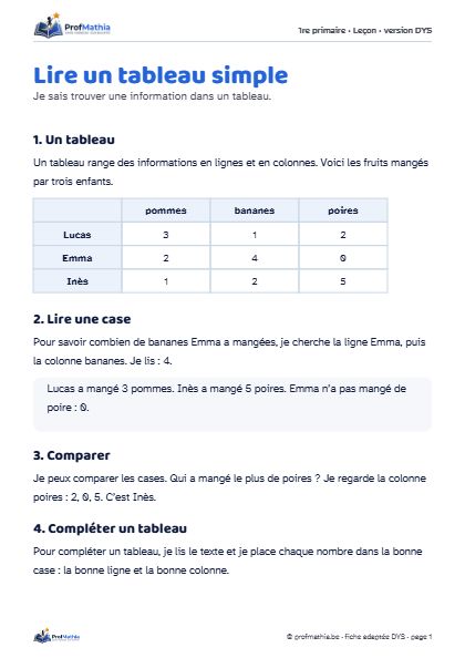 Aperçu de la fiche DYS Lire un tableau simple