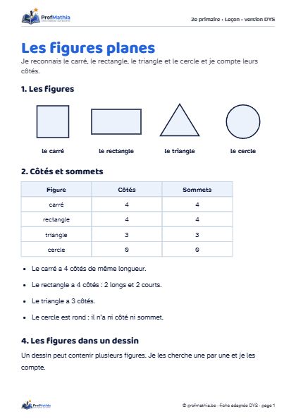 Aperçu de la fiche DYS Les figures planes