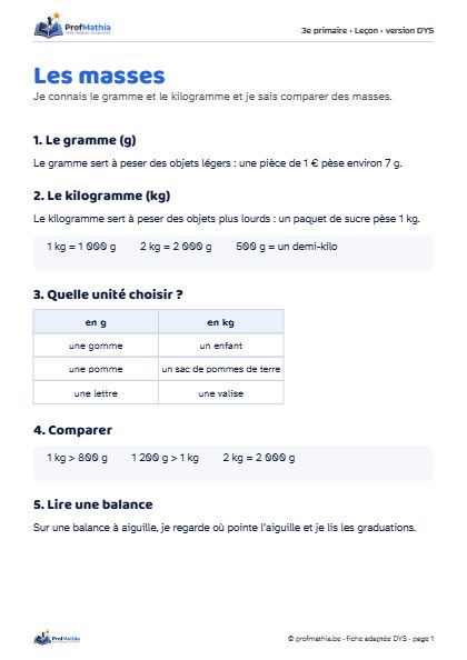 Aperçu de la fiche DYS Les masses