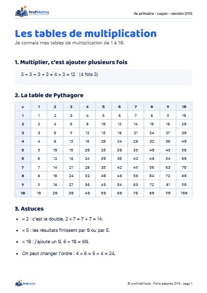 Aperçu de la fiche DYS Les tables de multiplication