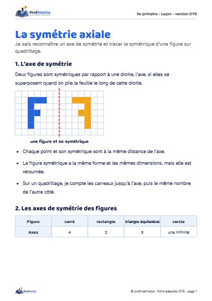 Aperçu de la fiche DYS La symétrie axiale