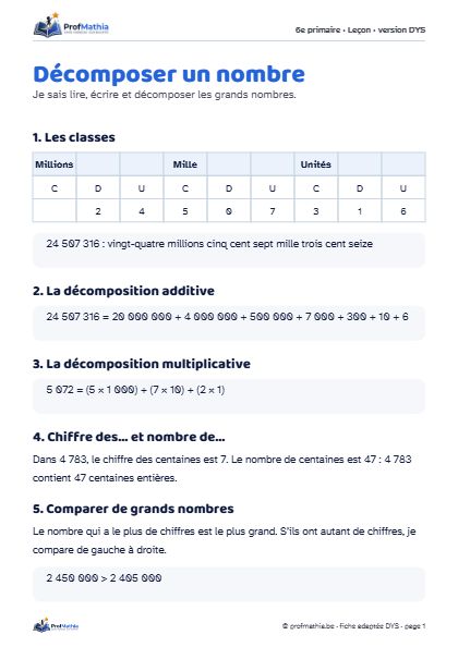 Aperçu de la fiche DYS Décomposer un nombre