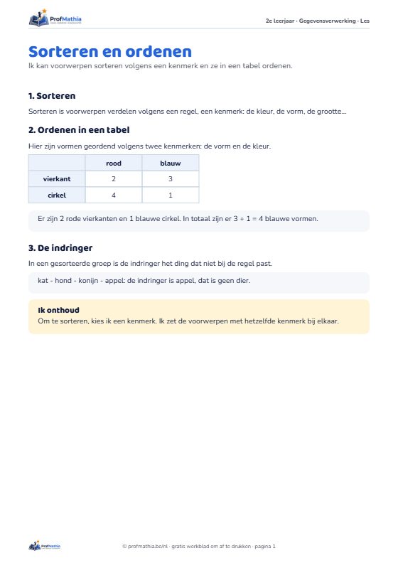 Voorbeeld van het werkblad Sorteren en ordenen – 2e leerjaar