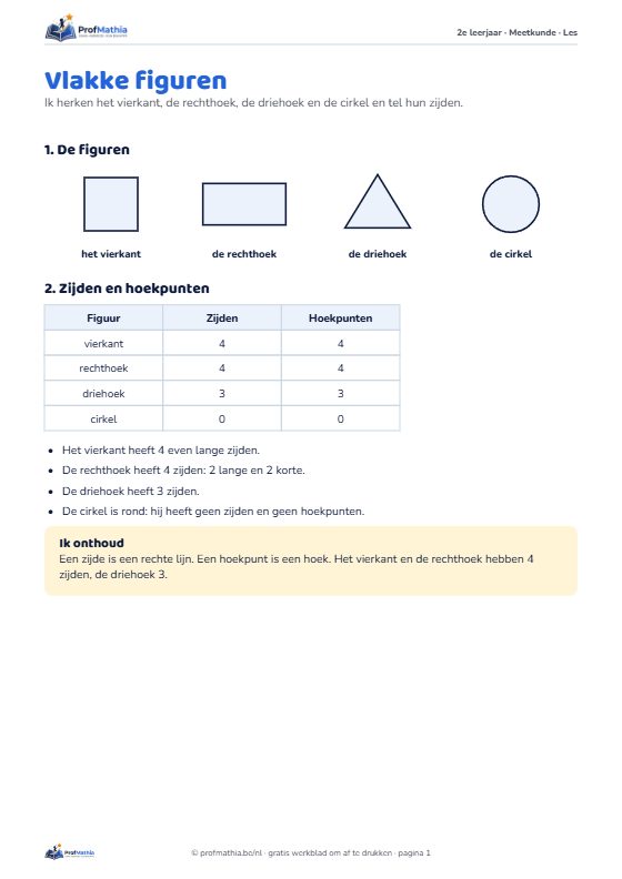 Voorbeeld van het werkblad Vlakke figuren – 2e leerjaar
