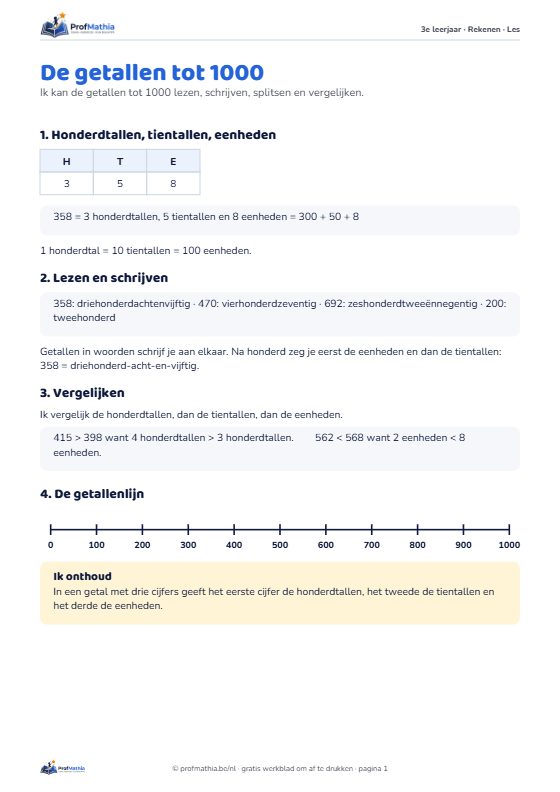 Voorbeeld van het werkblad De getallen tot 1000 – 3e leerjaar