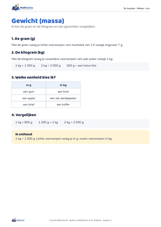 Voorbeeld van het werkblad Gewicht (massa) – 3e leerjaar