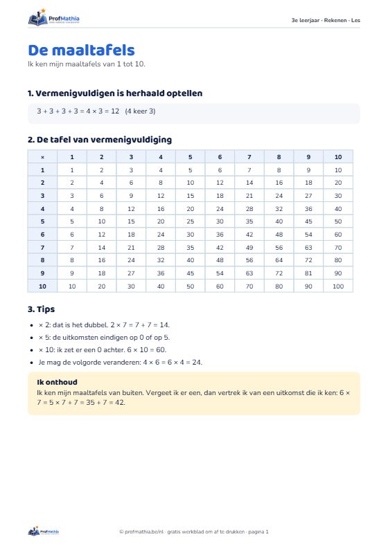 Voorbeeld van het werkblad De maaltafels – 3e leerjaar