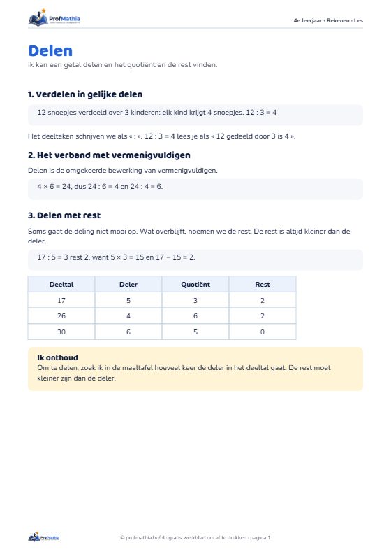 Voorbeeld van het werkblad Delen – 4e leerjaar