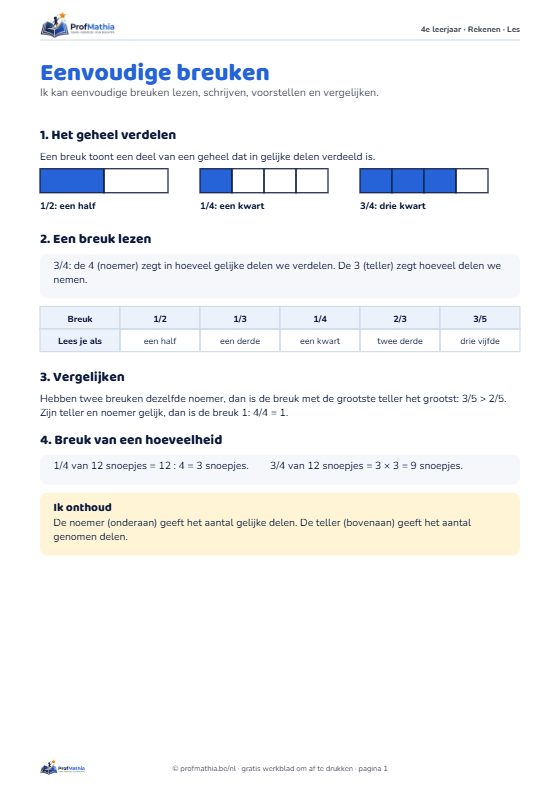 Voorbeeld van het werkblad Eenvoudige breuken – 4e leerjaar