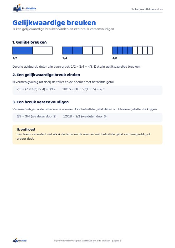 Voorbeeld van het werkblad Gelijkwaardige breuken – 5e leerjaar