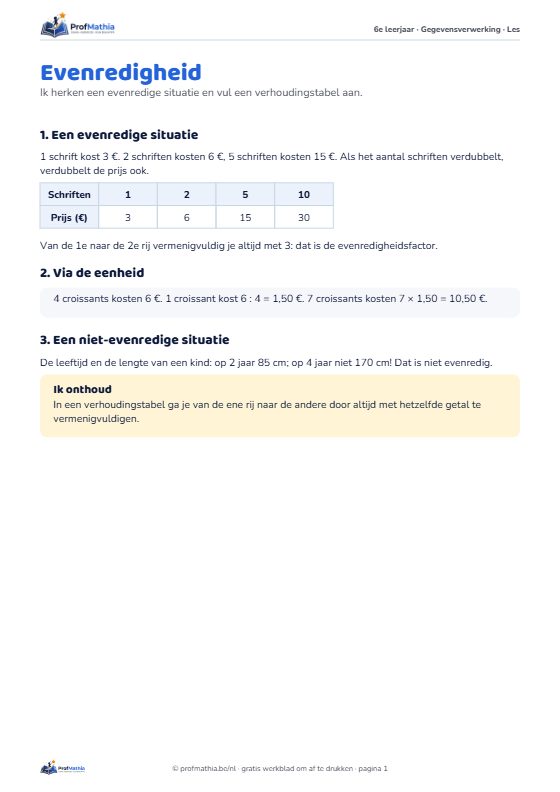 Voorbeeld van het werkblad Evenredigheid – 6e leerjaar