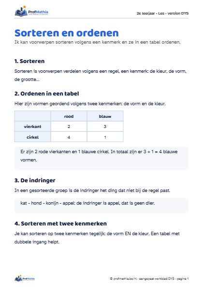 Voorbeeld van het DYS-werkblad Sorteren en ordenen