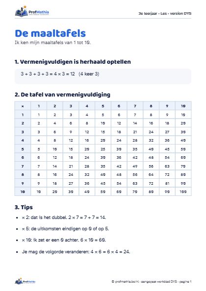 Voorbeeld van het DYS-werkblad De maaltafels
