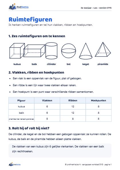 Voorbeeld van het DYS-werkblad Ruimtefiguren