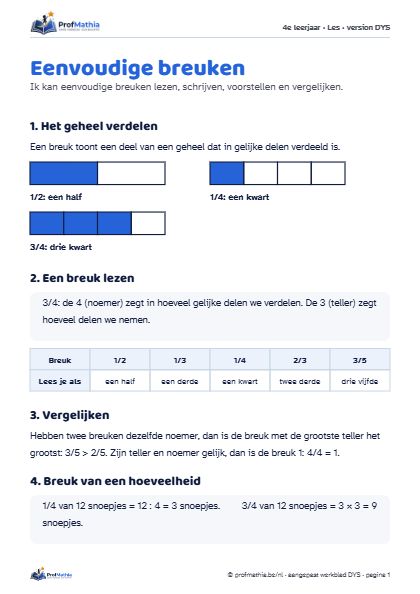 Voorbeeld van het DYS-werkblad Eenvoudige breuken