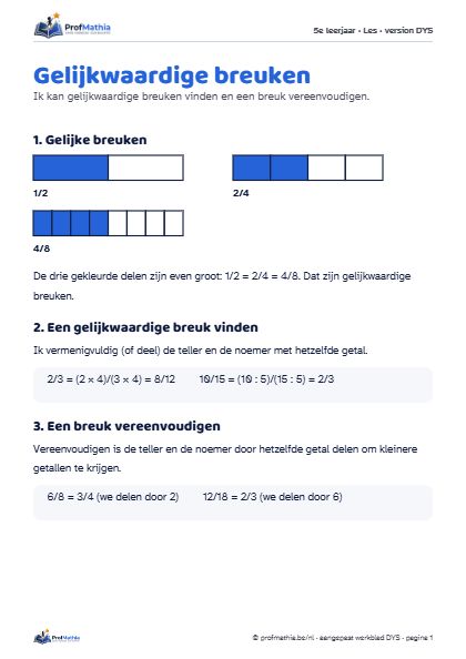 Voorbeeld van het DYS-werkblad Gelijkwaardige breuken