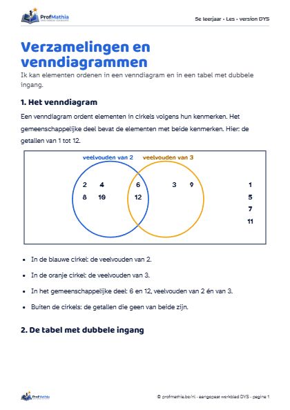 Voorbeeld van het DYS-werkblad Verzamelingen en venndiagrammen